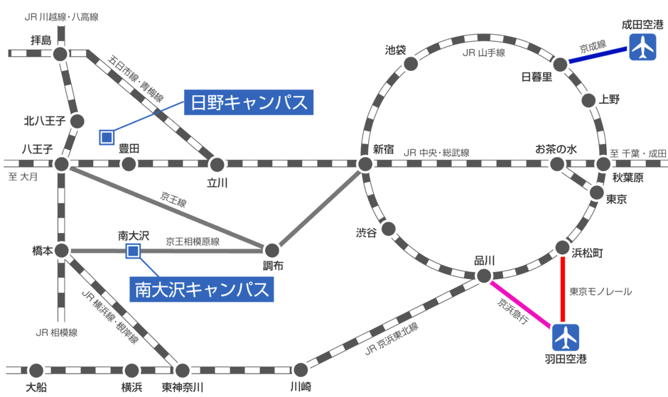 イメージマップ画像