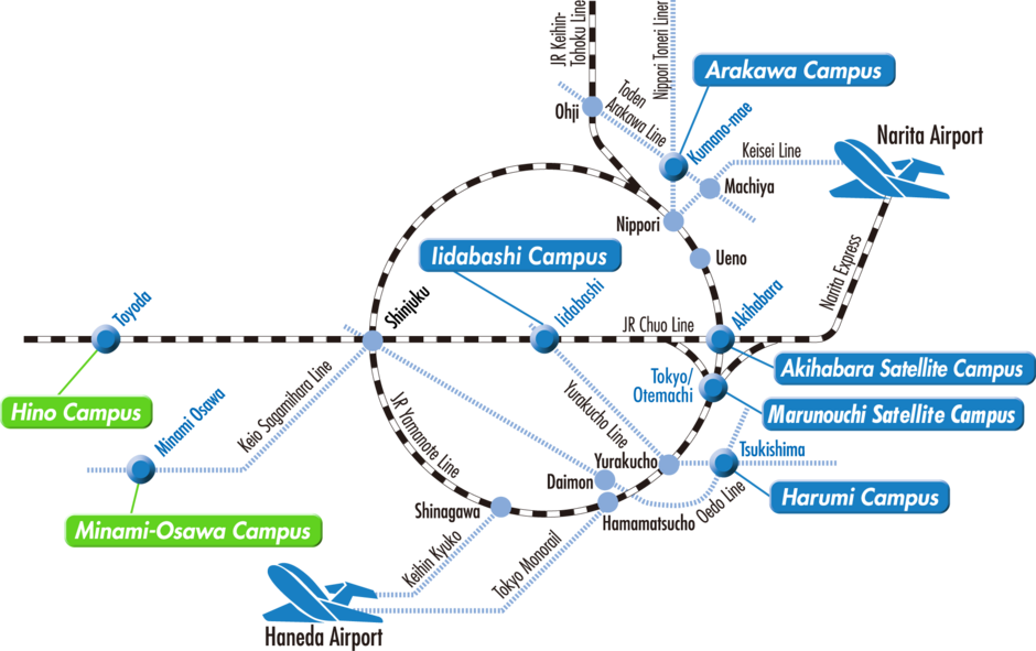 イメージマップ画像