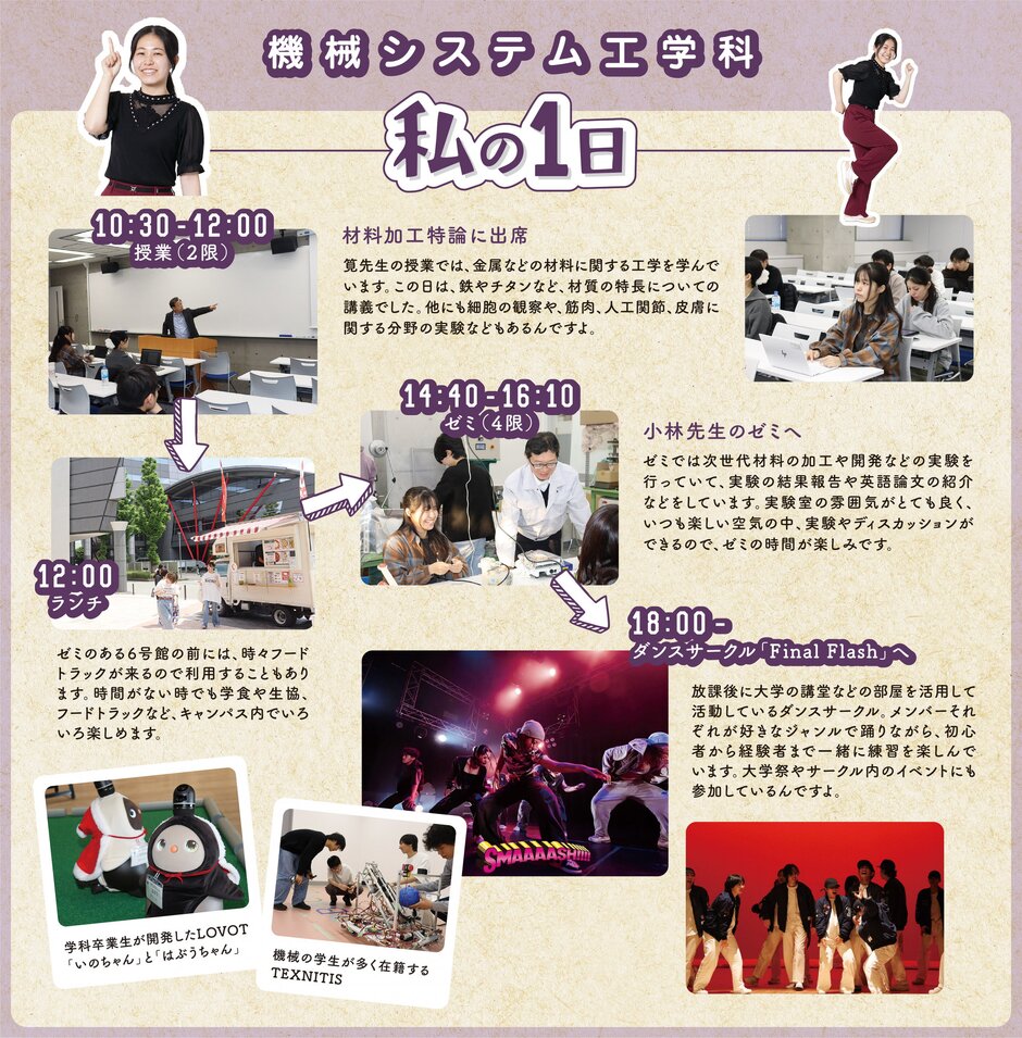 機械システム工学科の一日 イメージ