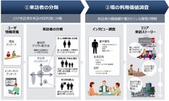 m-07 シーズ紹介 イメージ
