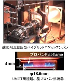 研究内容用図 研究内容用図
